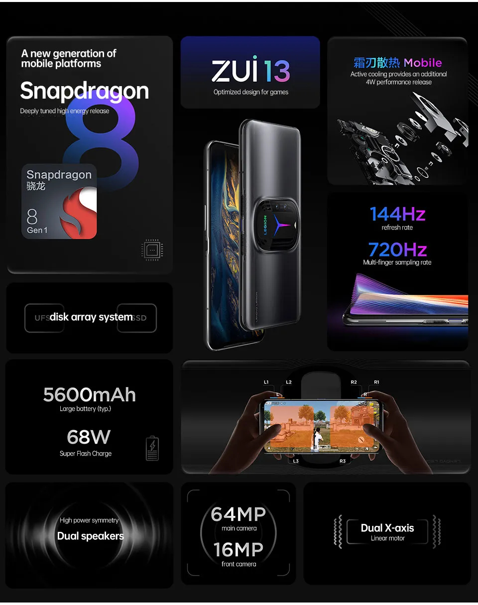 Điện thoại siêu game Lenovo từ 2022 giờ mua cũ chỉ 5 - 7 triệu, có tản nhiệt, bản xịn nhất tích hợp cả SSD 128GB- Ảnh 5.
